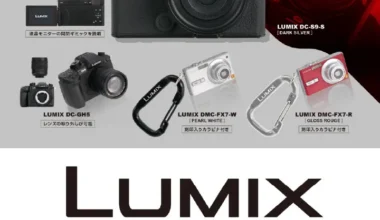 Minimaler Spielzeuglumix Miniaturkamerasammlung