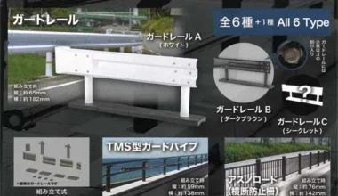 Nippon_Steel_1_12_Scale_Safety_Fence_Miniature_Collection